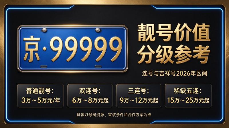 京牌指标交易服务大厅